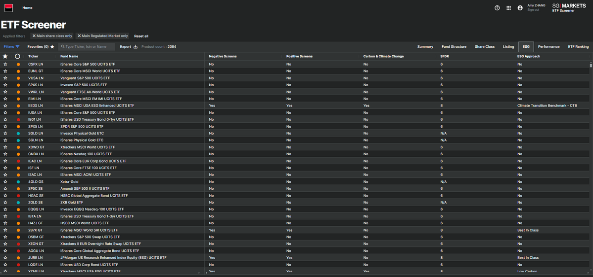 ETF SCREENER